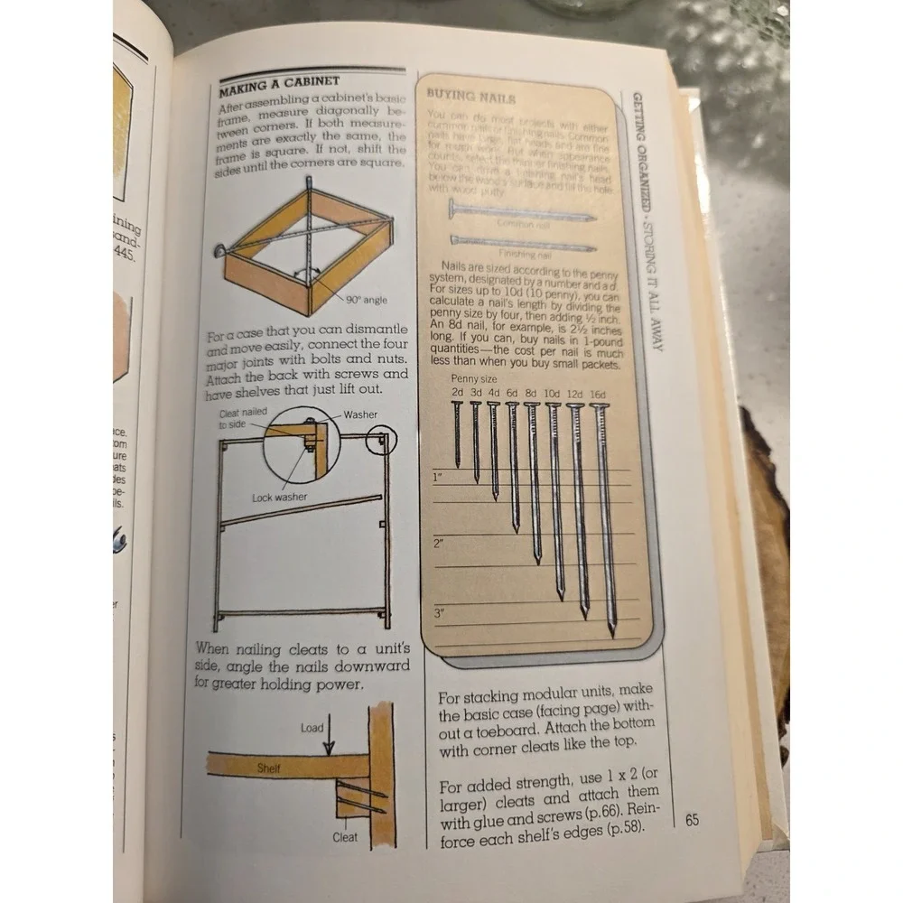 Reader's Digest Household‎ Hints & Handy Tips (1988) Hardcover